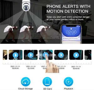 1080p Security Wireless Camera Wifi Smart for Home Surveillance