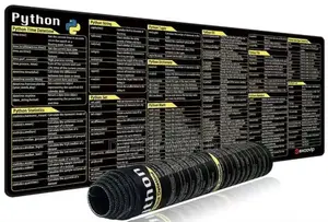 Mouse Pads