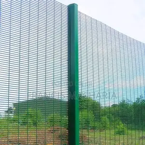 Security Aanticlimb Fences