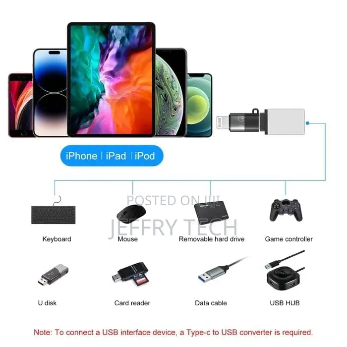Type C Female to Lightning Male Adapter, Otg for iPhone Connector