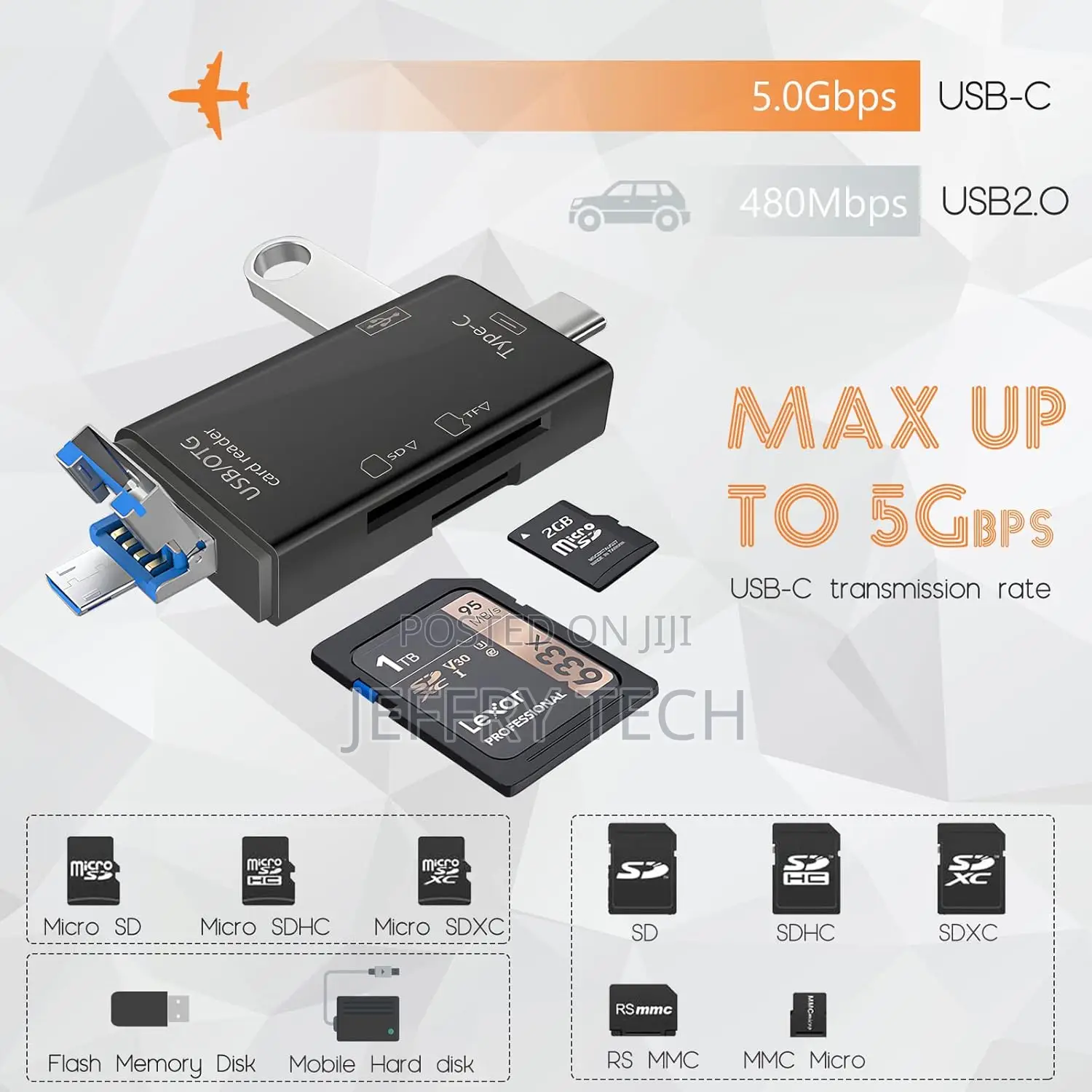 Micro Sd Card Reader for Android, Micro Sd Card to Usb Adapter, Usb C