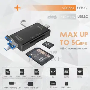 Micro Sd Card Reader for Android, Micro Sd Card to Usb Adapter, Usb C