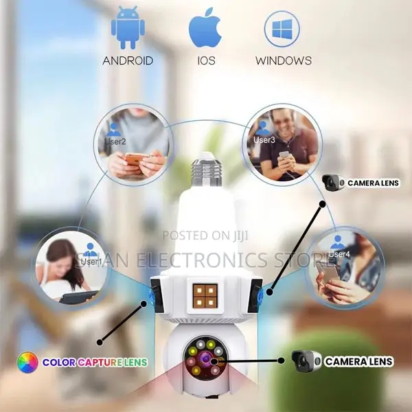 Panoramic V380 Wireless Bulb Camera E33 3lens Wifi Camera