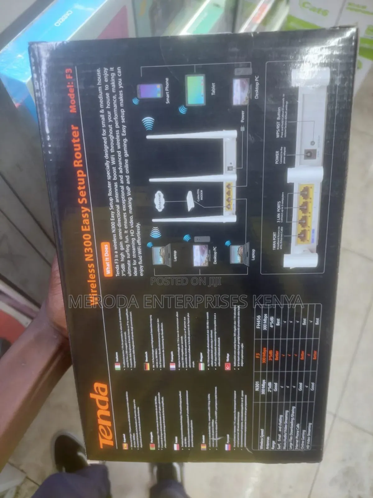Tenda N300 Wireless Router