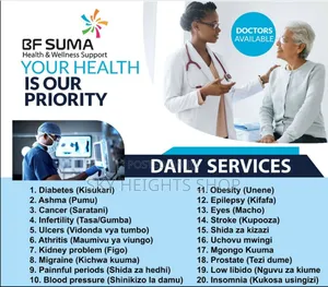 Full Body Screening and Analysis: A Direct Insight Into Your Health