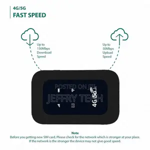 Sim Wifi Dongle, Small Portable Wifi Router 150mbps Data Speed 300mbs