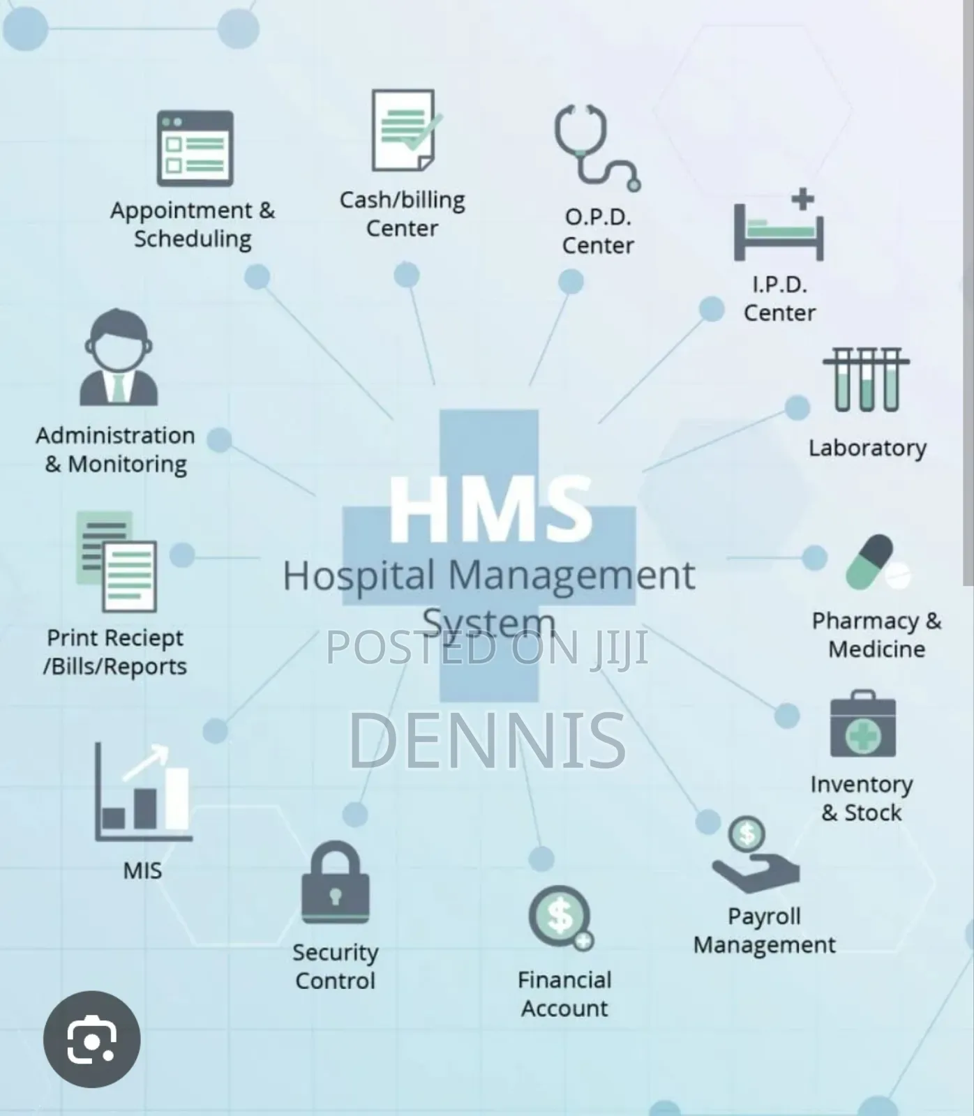 All in One Hospital Management System