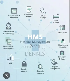 All in One Hospital Management System