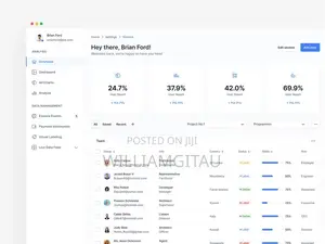 Professional Business Organization Website Design Development
