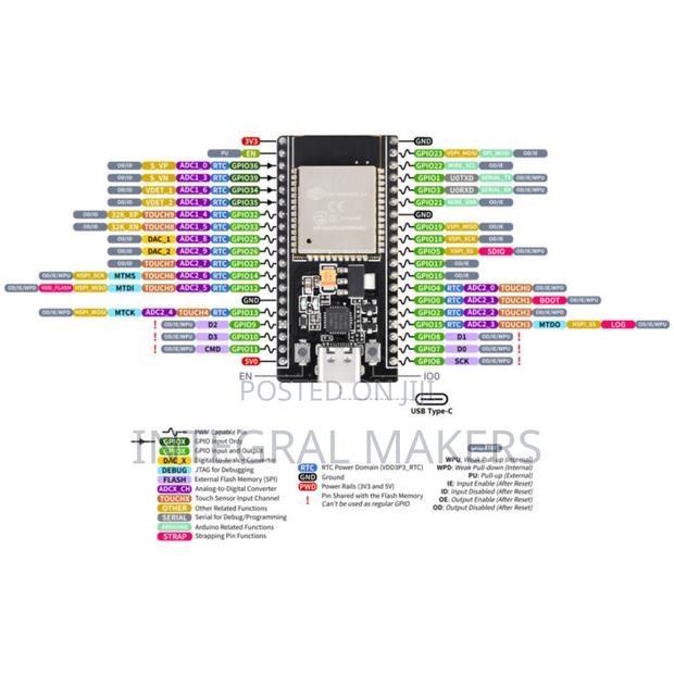 Esp32 (32pin) :Wifi Bluetooth - thumbnail 3