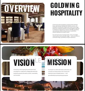 Build Launch Your Dream Hotel With Goldwing Hospitality Consultants