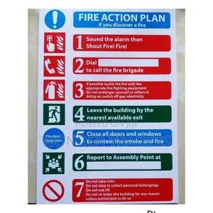 Fire Action Plan Signs for Fire Extinguisher