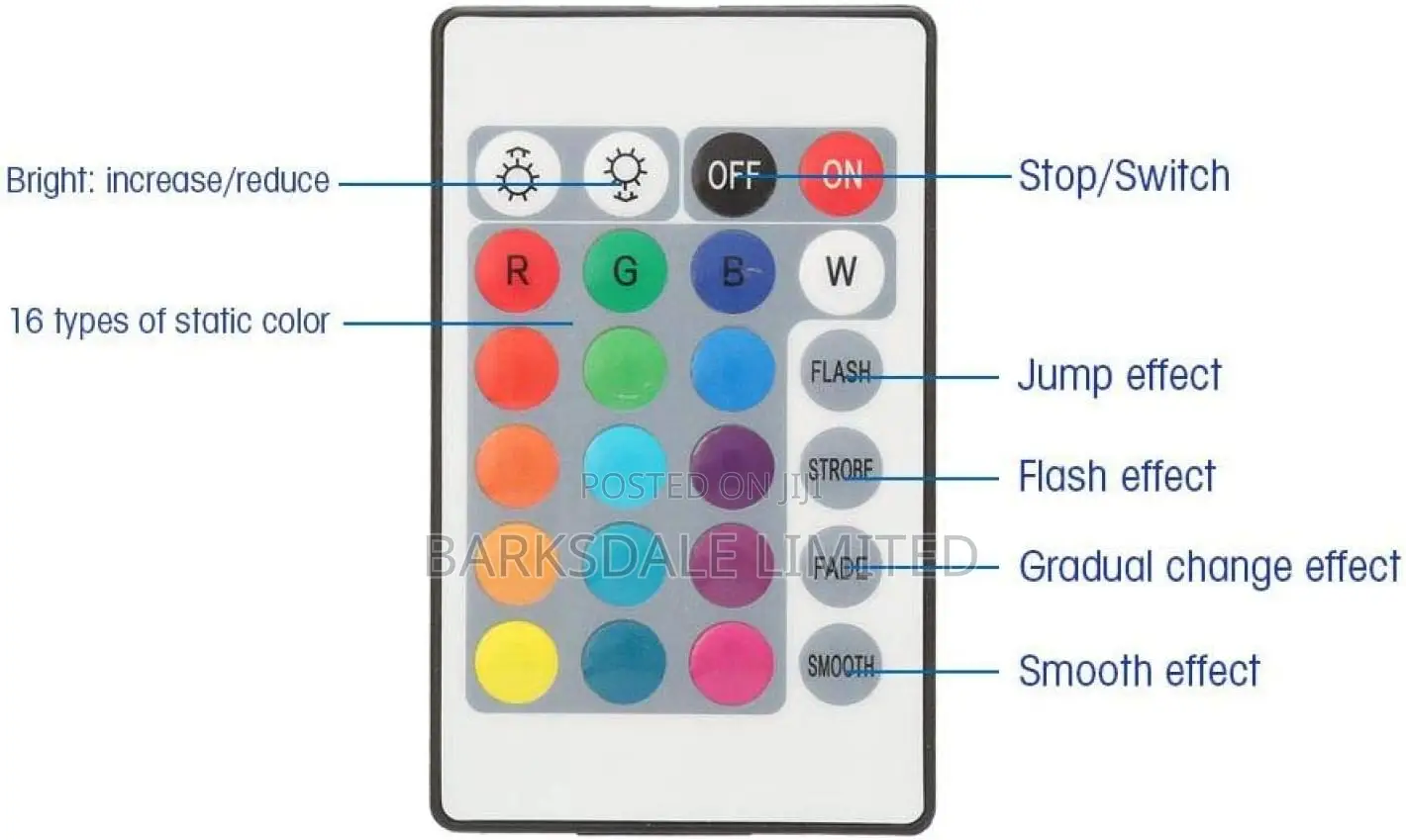 Remote Controller for 5-24v Wireless Color 24-Key Led Strip Light