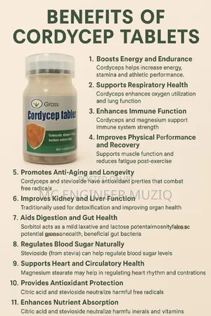 Codycept Tablets (Immune Booster)