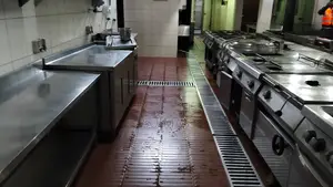 Commercial Kitchen Design for Hotels