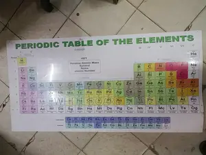 Abs Periodic Table 1200mm X 600mm