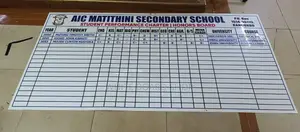 Students Honors Sheet