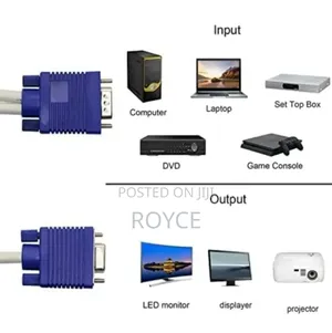 Vga 2 Way Splitter Cable