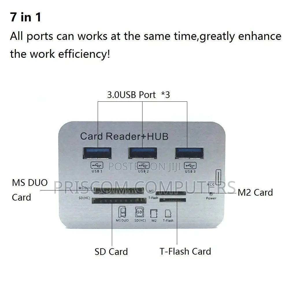 Usb 3.0/3.1 Hub With Card Reader 5/10 GBPS