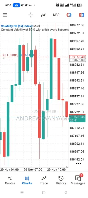 Learn Forex Trading