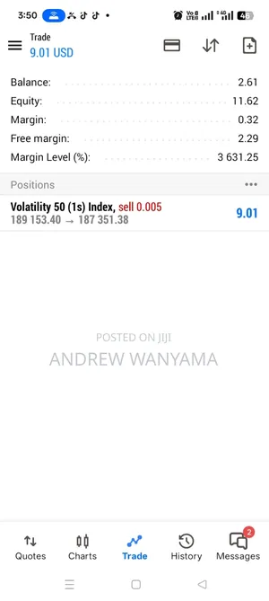 Learn Forex Trading