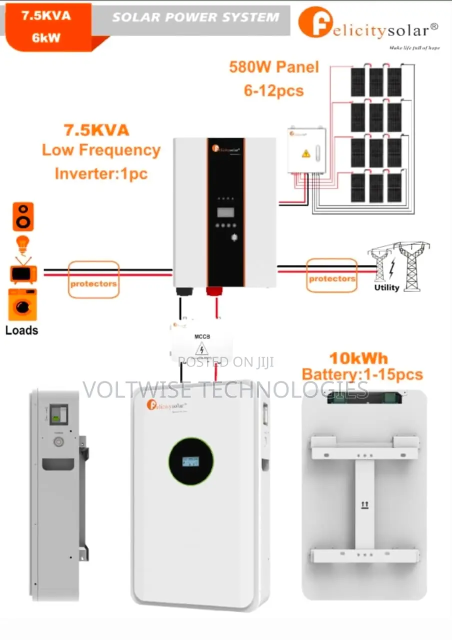 Felicity Solar 7.5kva / 6kw Complete Solar Power System