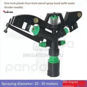Panda Sprinkler for Your Land