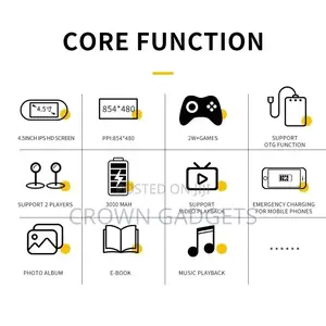 Retro Handheld Game Console Muzee Sf3000 With Hd Ips Display