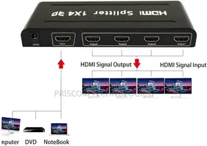 4 Port 1 Input 4 Outputs Hdmi Splitter