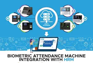 Biometric Access Integration