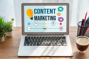 Content Marketing
