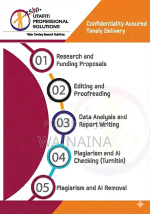 Thesis Work, Turnitin Plagiarism Ai Checking Removal