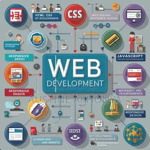 Website Re-Design and Maintainance