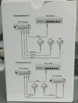 3 Ports Power Over Ethernet (Poe) Extender Upto 100m.
