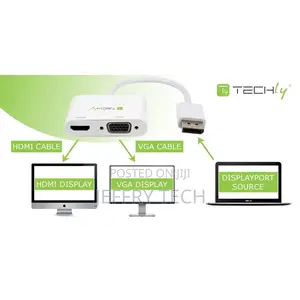 Displayport to Hdmi/Vga Adapter