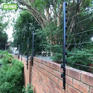 #Fence# Installation