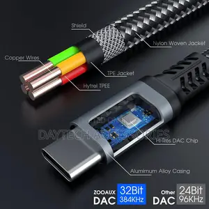 2-in-1 Dual Type C Cable Adapter With Pd 60w Fast Charging.