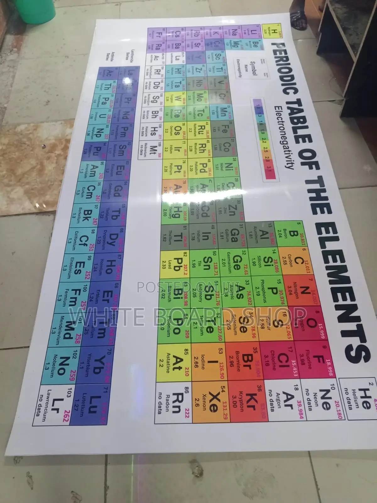 Laminated Periodic Table Printed on 8ft X 4ft Abs Material