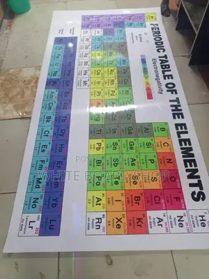 Laminated Periodic Table Printed on 8ft X 4ft Abs Material