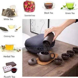 Ceramic Kung Fu Travel Teapot Set