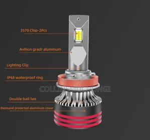 Led Headlight Bulbs