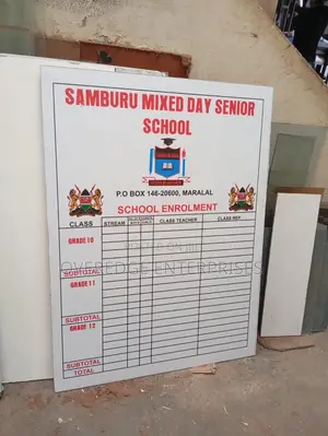 Customized Whiteboard##Printed White-Board