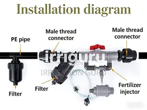 Silt Shield for Hdpe Pipe
