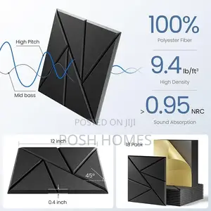 Sound Deadening Panels