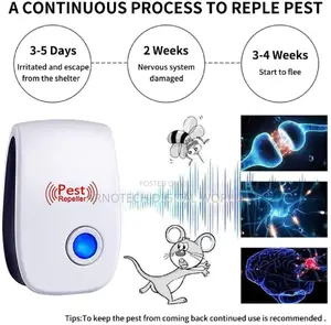 Electronic Plug In Indoor Pest Repellant