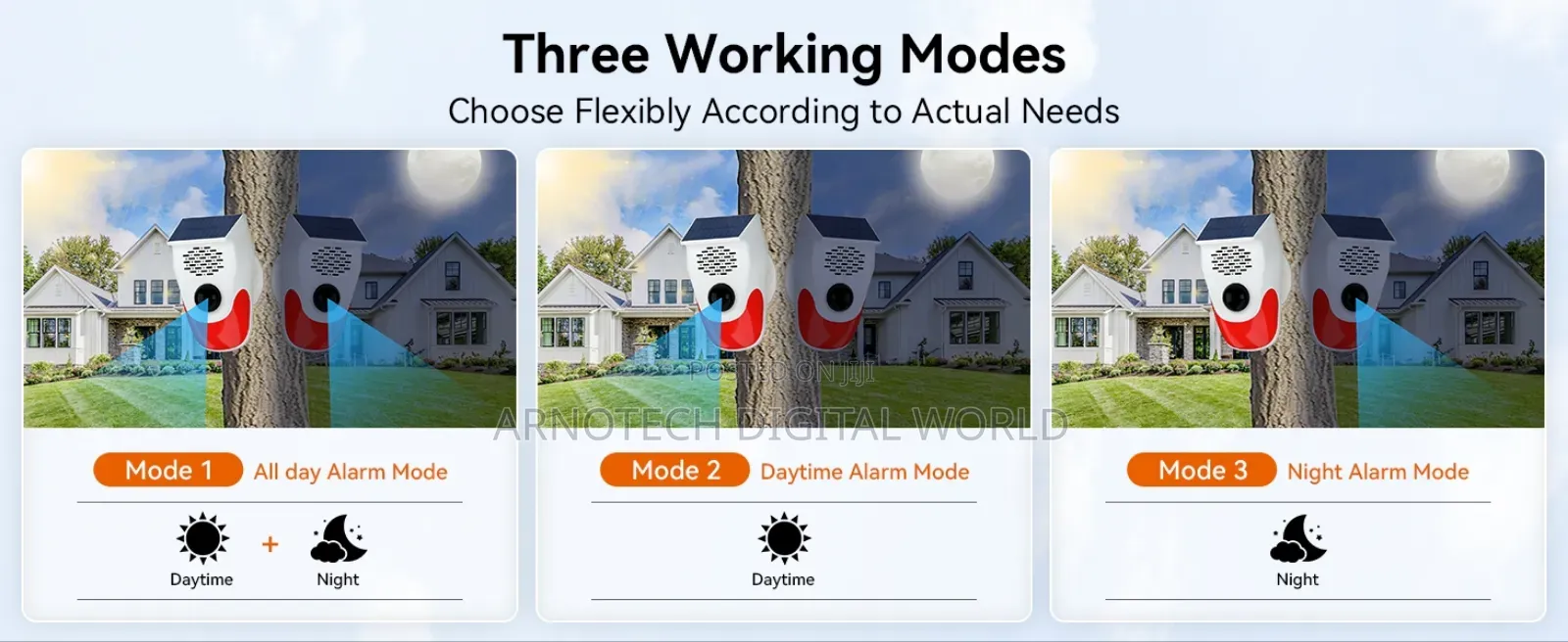 Infrared Sensor Pir Motion Sensor Remote Controlled Security Alarm
