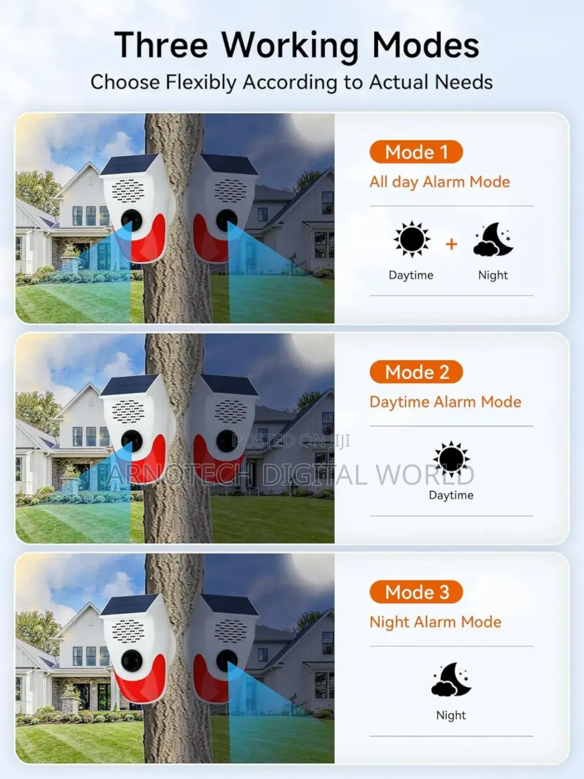 Infrared Sensor Pir Motion Sensor Remote Controlled Security Alarm