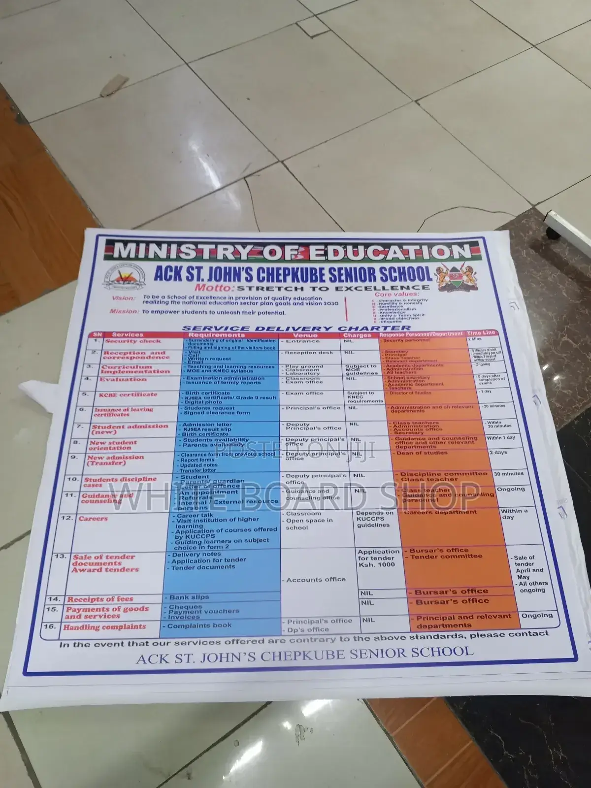 Abs Printer Service Charter for Your School 4ft X 4ft