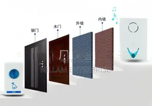 Battery Wireless Door Bell