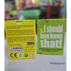 I Should Know Game
